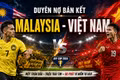 Lịch sử đối đầu Việt Nam vs Malaysia: Thử thách lớn tại Kuala Lumpur