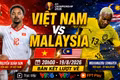 Việt Nam vs Malaysia 20h ngày 19/8: Link trực tiếp, nhận định dự đoán