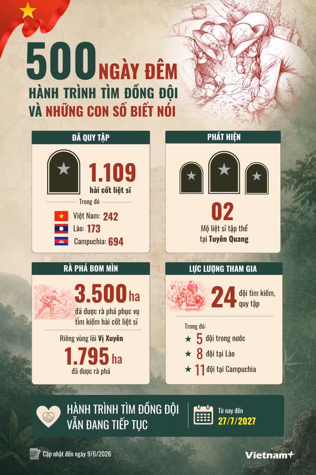 chien-dich-500-ngay-dem.jpg