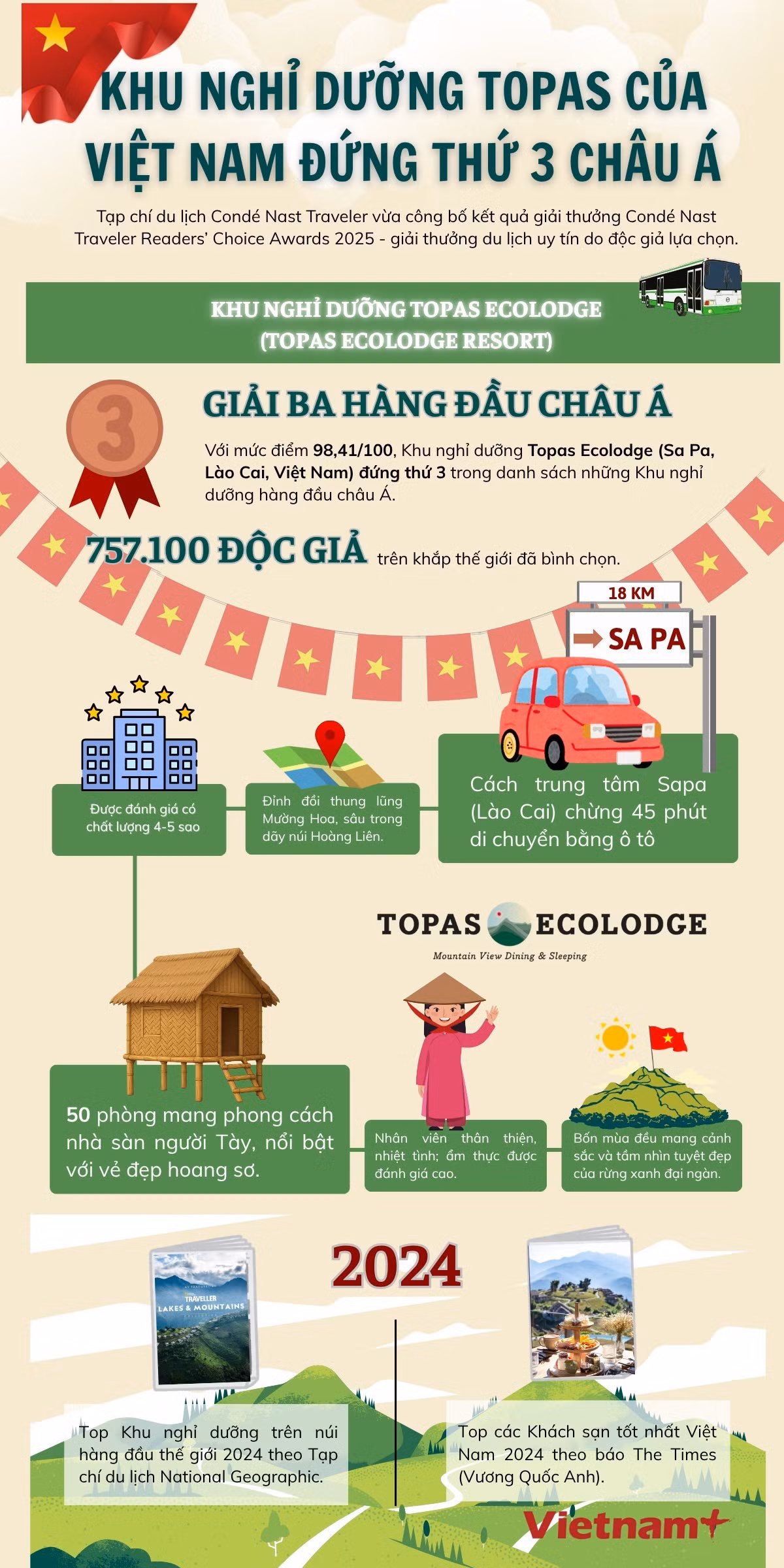 khu-nghi-duong-inf.jpg