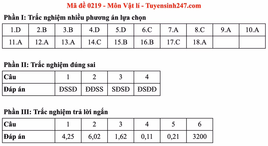 screen-shot-2025-06-27-at-12944-pm-13300086.png