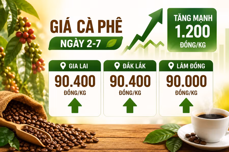 gia-ca-phe-trong-nuoc.png