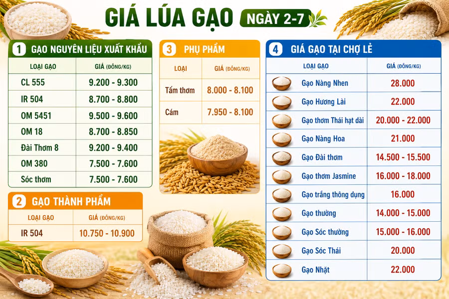 gia-lua-gao-trong-nuoc.png