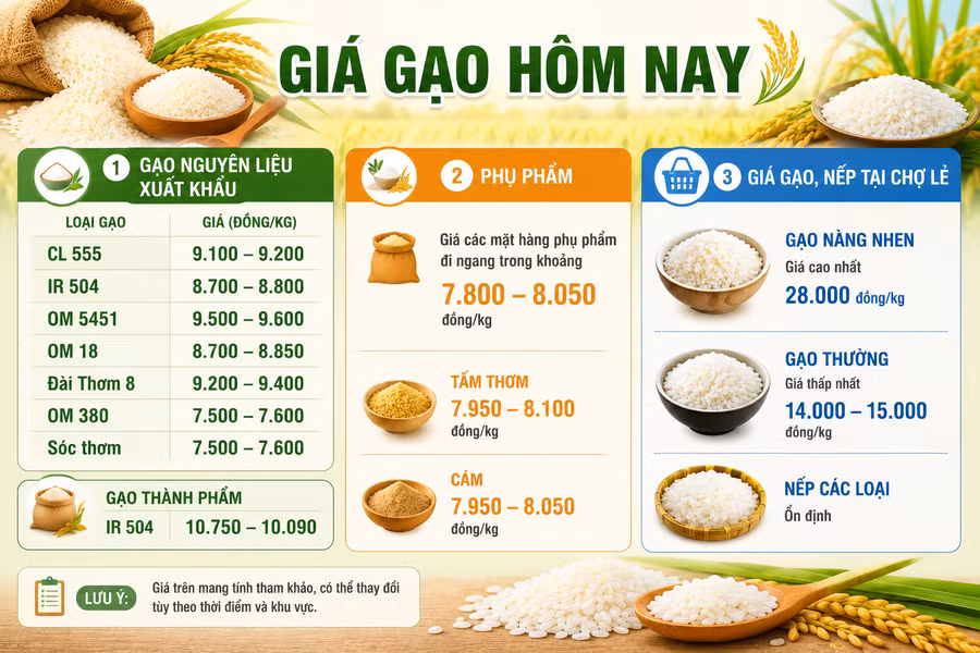 gia-gao-28-6.png