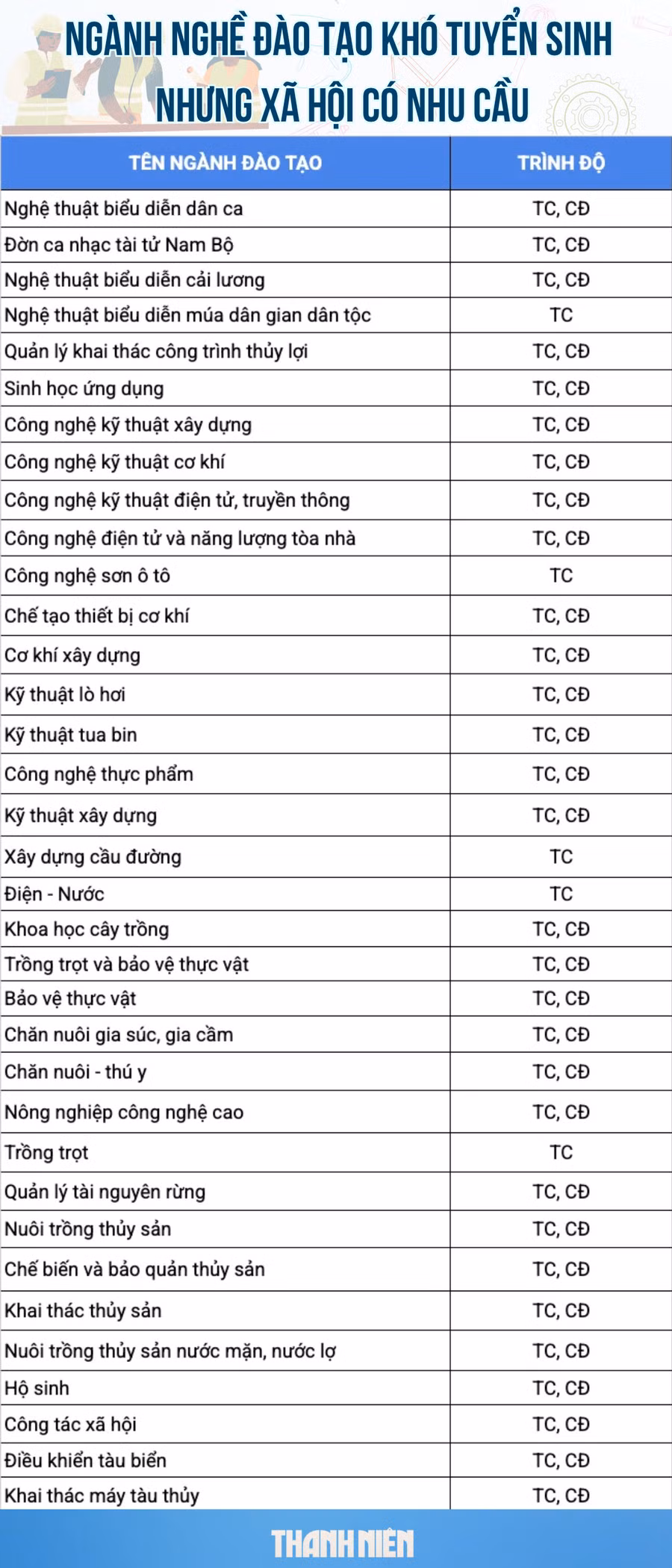 35-nganh-nghe.png