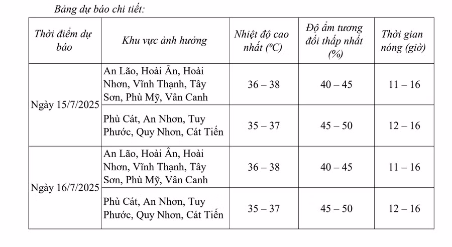 anh-man-hinh-2025-07-14-luc-165518.png