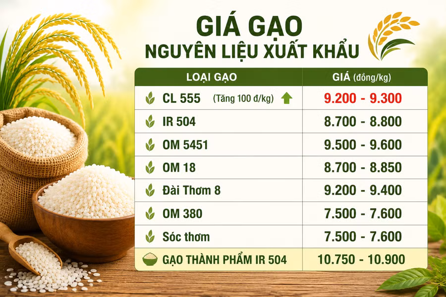 gia-gao-nguyen-lieu-xuat-khau-30-6.png