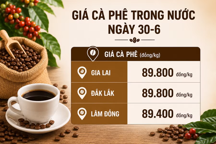 gia-ca-phe-trong-nuoc-30-6.png