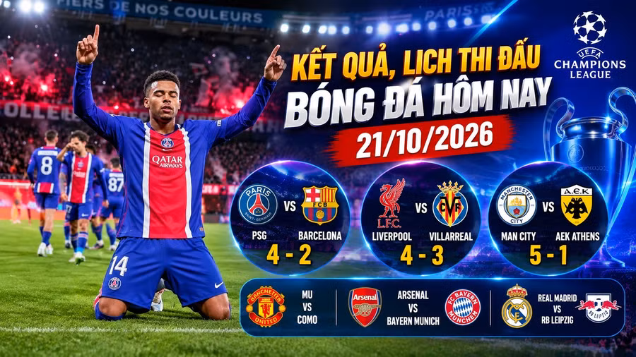 ket-qua-lich-thi-dau-bong-da-hom-nay-21-10.jpg