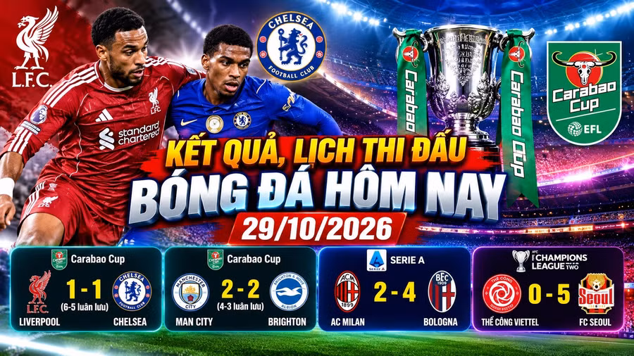 ket-qua-lich-thi-dau-bong-da-hom-nay-29-10.jpg
