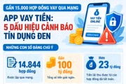 Gần 15.000 hợp đồng vay qua mạng: Dấu hiệu nào nhận diện app tín dụng đen?