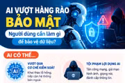 AI vượt hàng rào bảo mật: Người dùng cần làm gì để bảo vệ dữ liệu?