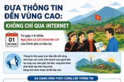 Đưa thông tin đến vùng cao: Không chỉ qua Internet