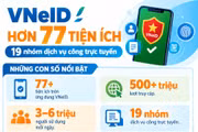 VNeID - Hơn 77 tiện ích, mở rộng dịch vụ công trực tuyến