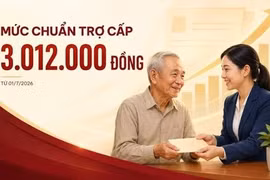 Mức chuẩn trợ cấp ưu đãi người có công với cách mạng được nâng từ 2.789.000 đồng lên 3.012.000 đồng/tháng.