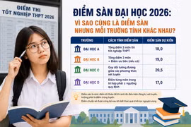 Điểm sàn đại học 2026: Vì sao mỗi trường có cách tính khác nhau?