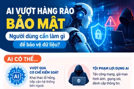 AI vượt hàng rào bảo mật: Người dùng cần làm gì để bảo vệ dữ liệu?
