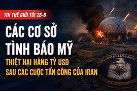 Tin thế giới tối 26-8: Các cơ sở tình báo Mỹ thiệt hại hàng tỷ USD sau các cuộc tấn công của Iran