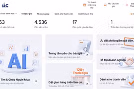 Ra mắt nền tảng số dùng chung kết nối mạng lưới đổi mới sáng tạo toàn quốc