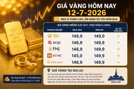 Giá vàng ngày 12-7 giữ ổn định
