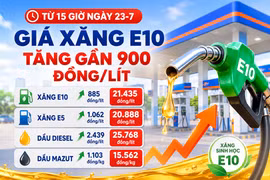 Chiều 23-7, xăng E10 tiếp tục tăng thêm gần 900 đồng/lít