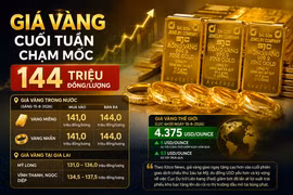 Giá vàng cuối tuần chạm mốc 144 triệu đồng/lượng