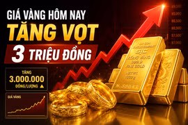 Cập nhật giá vàng ngày 3-7: Tiếp tục tăng vọt 3 triệu đồng/lượng