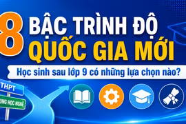 8 bậc trình độ quốc gia mới: Học sinh sau lớp 9 có những lựa chọn nào?