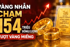 Vàng nhẫn chạm 154 triệu đồng/lượng, vượt vàng miếng