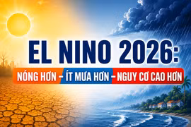 El Nino 2026: Nóng hơn, ít mưa hơn, nguy cơ cao hơn