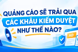 Quảng cáo sẽ trải qua các khâu kiểm duyệt như thế nào?