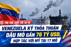 Tin thế giới tối 18-10: Venezuela ký thỏa thuận dầu mỏ gần 76 tỷ USD, hợp tác với Mỹ tại 17 mỏ