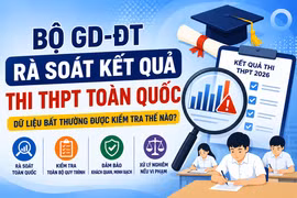 Bộ GD-ĐT rà soát kết quả thi tốt nghiệp THPT toàn quốc: Dữ liệu bất thường được kiểm tra thế nào?