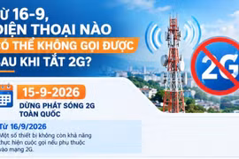 Từ ngày 16-9, điện thoại nào có thể không gọi được sau khi tắt 2G?