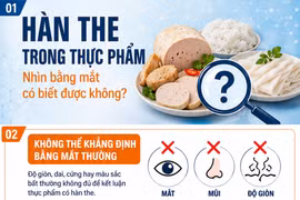 Hàn the trong thực phẩm: Nhìn bằng mắt có biết được không?