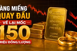 Vàng miếng quay đầu về lại mốc 150 triệu đồng/lượng