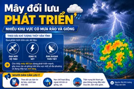 Cảnh báo giông lốc, mưa lớn cục bộ ở một số khu vực tỉnh Gia Lai