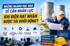 Những ngành học nào sẽ cần nhân lực khi điện hạt nhân được tái khởi động?
