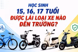 Học sinh 15, 16, 17 tuổi được lái loại xe nào đến trường?