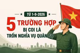 5 trường hợp bị coi là trốn nghĩa vụ quân sự từ ngày 1-9