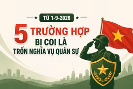 5 trường hợp bị coi là trốn nghĩa vụ quân sự từ ngày 1-9