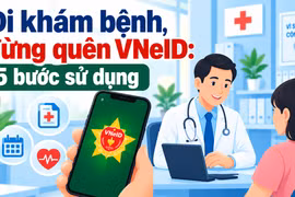 Đi khám bệnh, đừng quên VNeID: 5 bước sử dụng