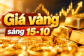 Giá vàng sáng 15-10: Thế giới mất hơn 12,88 USD/ounce, trong nước bán ra phổ biến 143,3 triệu đồng/lượng