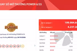 Vietlott tìm thấy 1 vé số trúng giải Jackpot 1 trị giá gần 200 tỷ đồng