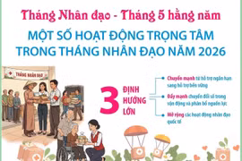 Một số hoạt động trọng tâm trong Tháng Nhân đạo năm 2026