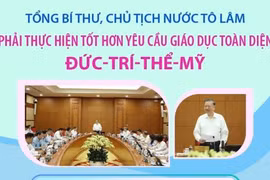 Tổng Bí thư, Chủ tịch nước Tô Lâm: Phải thực hiện tốt hơn yêu cầu giáo dục toàn diện đức-trí-thể-mỹ