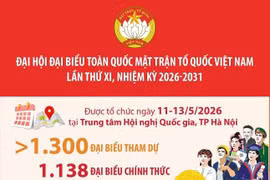 Đại hội MTTQ Việt Nam lần thứ XI quy tụ đại biểu từ nhiều tầng lớp nhân dân