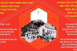 Thắng lợi của Cách mạng Tháng Tám năm 1945 mở ra kỷ nguyên mới cho đất nước