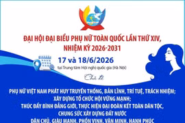 Đại hội đại biểu Phụ nữ toàn quốc lần thứ XIV, nhiệm kỳ 2026-2031
