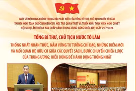 Tổng Bí thư, Chủ tịch nước Tô Lâm: Các quyết sách của Trung ương là một hệ thống liên thông, gắn kết